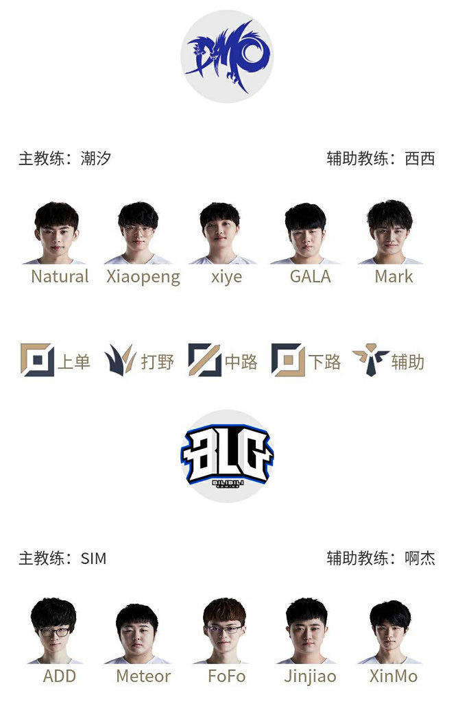 圳队在强度 圳队在强度