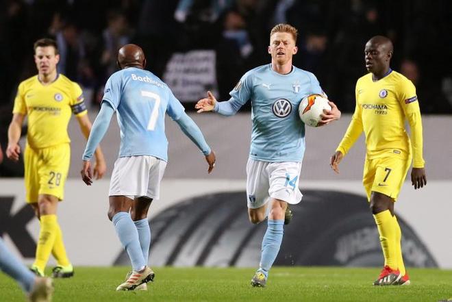 机型适配 机型适配